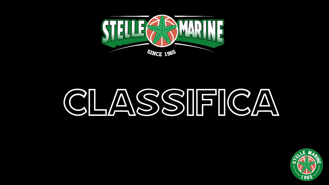 https://www.stellemarinebasket.it/immagini_pagine/262/classifica-262-600.png